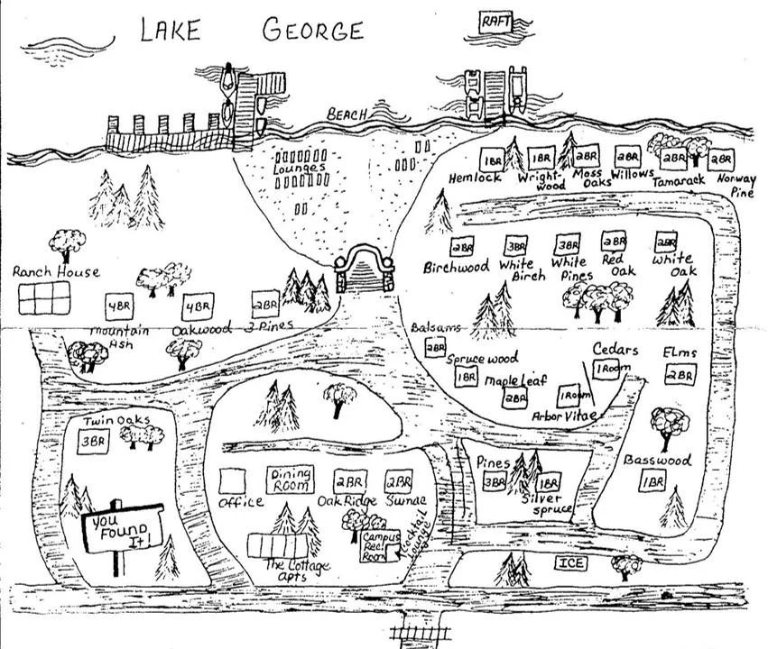 Hand-drawn illustrated map of the Miller's Shorewood Vista property showing named cottages, dining room, beach, and Lake George